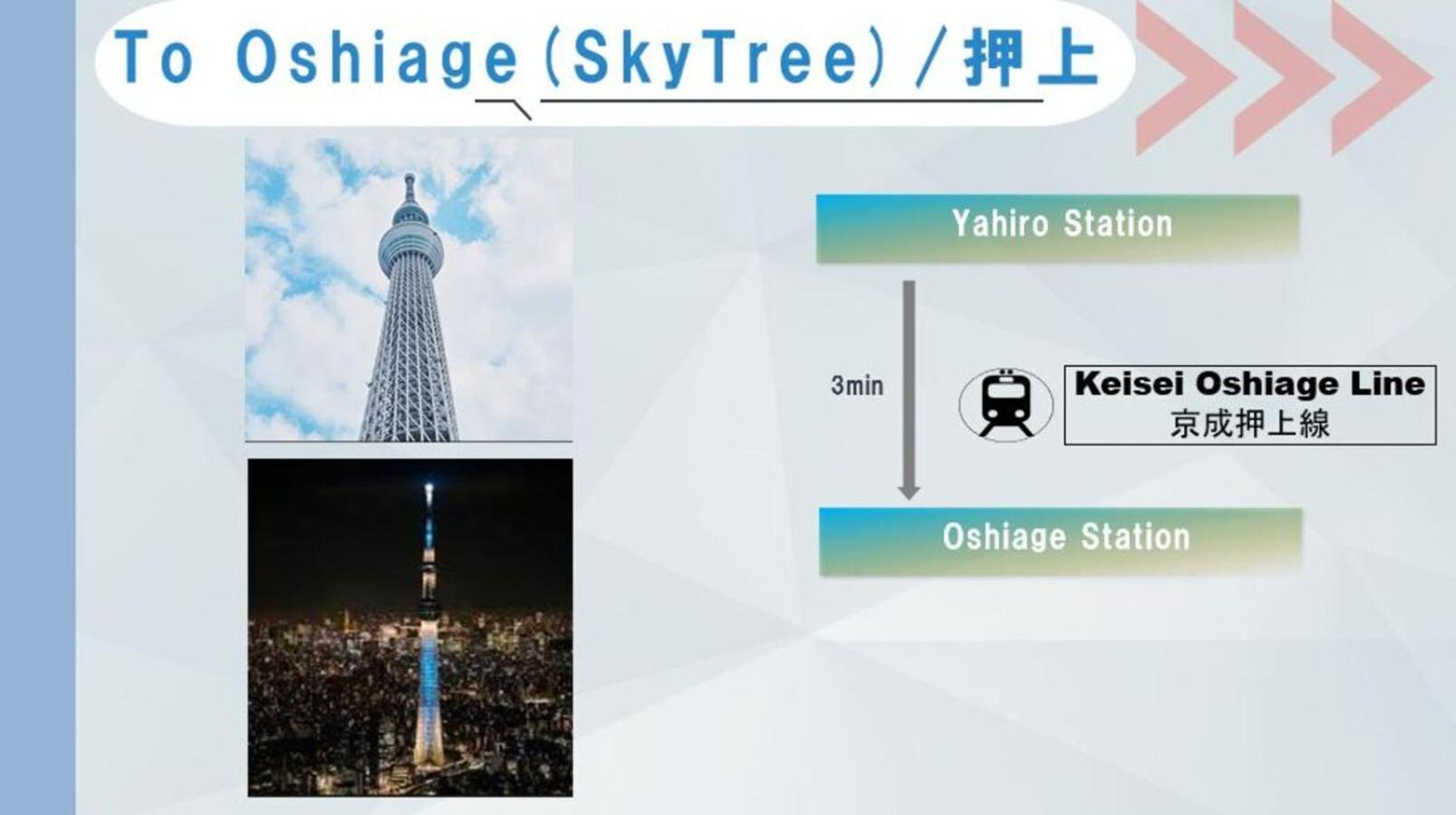 Skytreehotelー浅草まで電車乗車7分でスカイツリーまで電車乗車3分さらに空港から直通です12名までの一軒家の3ldkの7年で綺麗駐車場付 Lägenhet