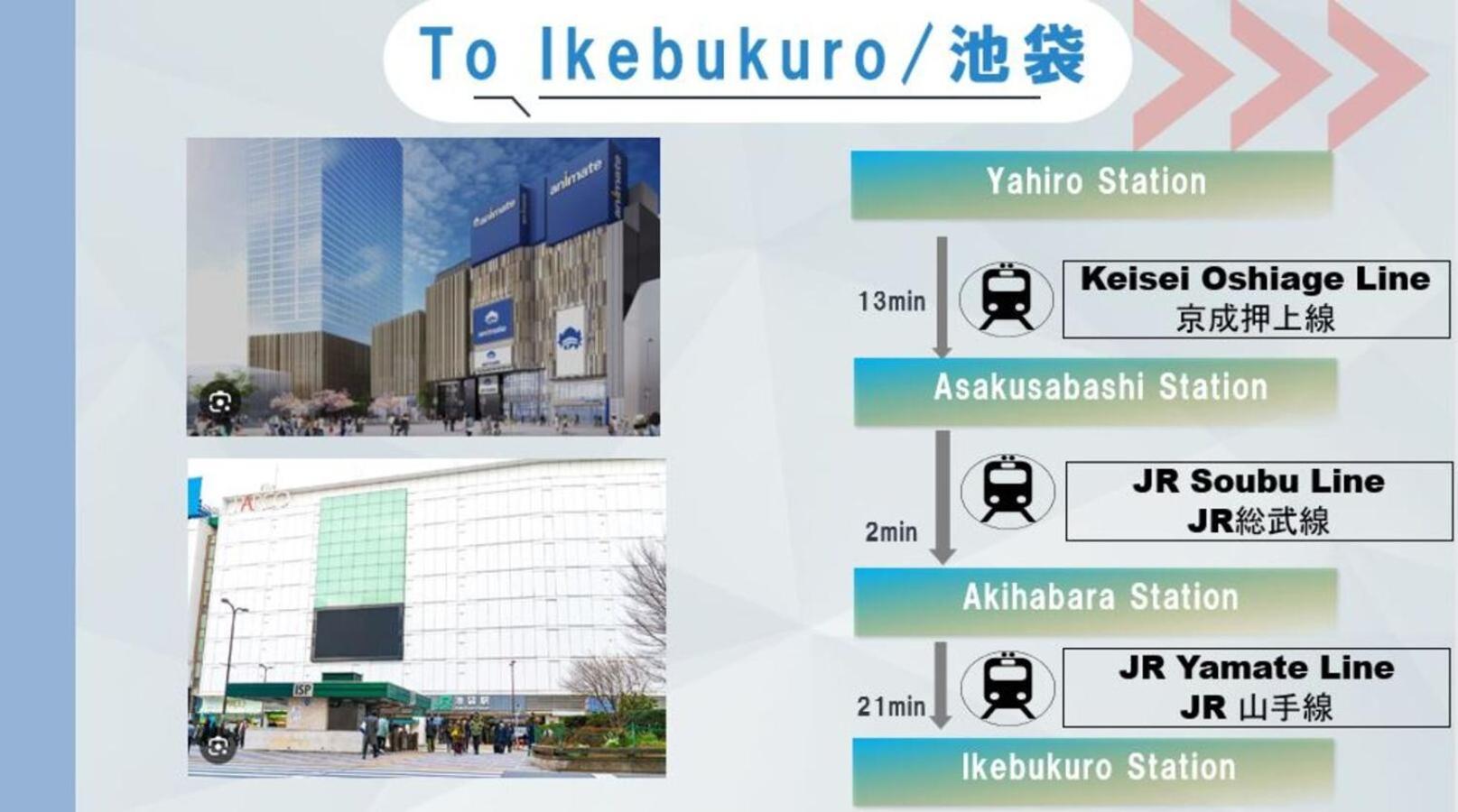 Skytreehotelー浅草まで電車乗車7分でスカイツリーまで電車乗車3分さらに空港から直通です12名までの一軒家の3ldkの7年で綺麗駐車場付 Lägenhet *