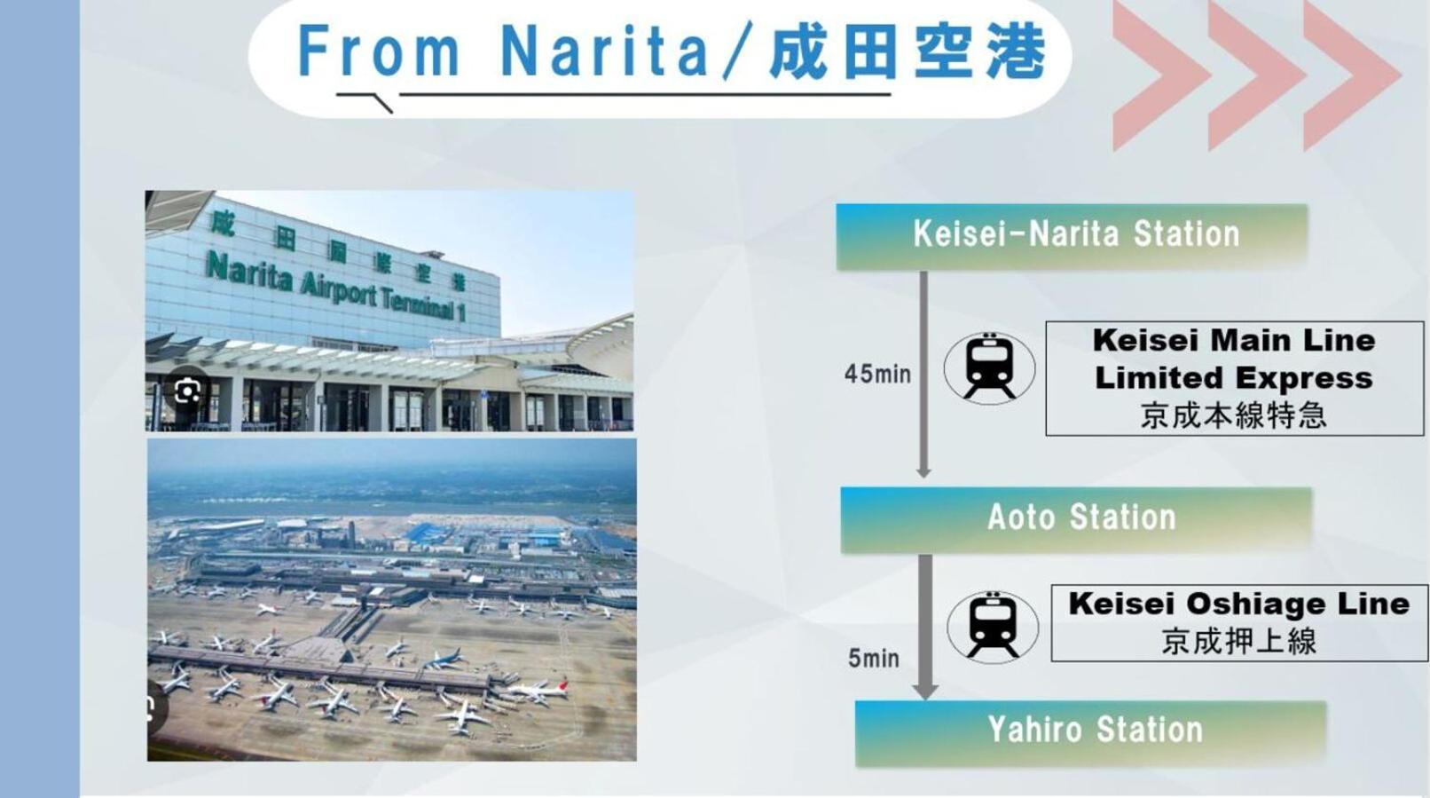 Skytreehotelー浅草まで電車乗車7分でスカイツリーまで電車乗車3分さらに空港から直通です12名までの一軒家の3ldkの7年で綺麗駐車場付 Tokyo prefektur