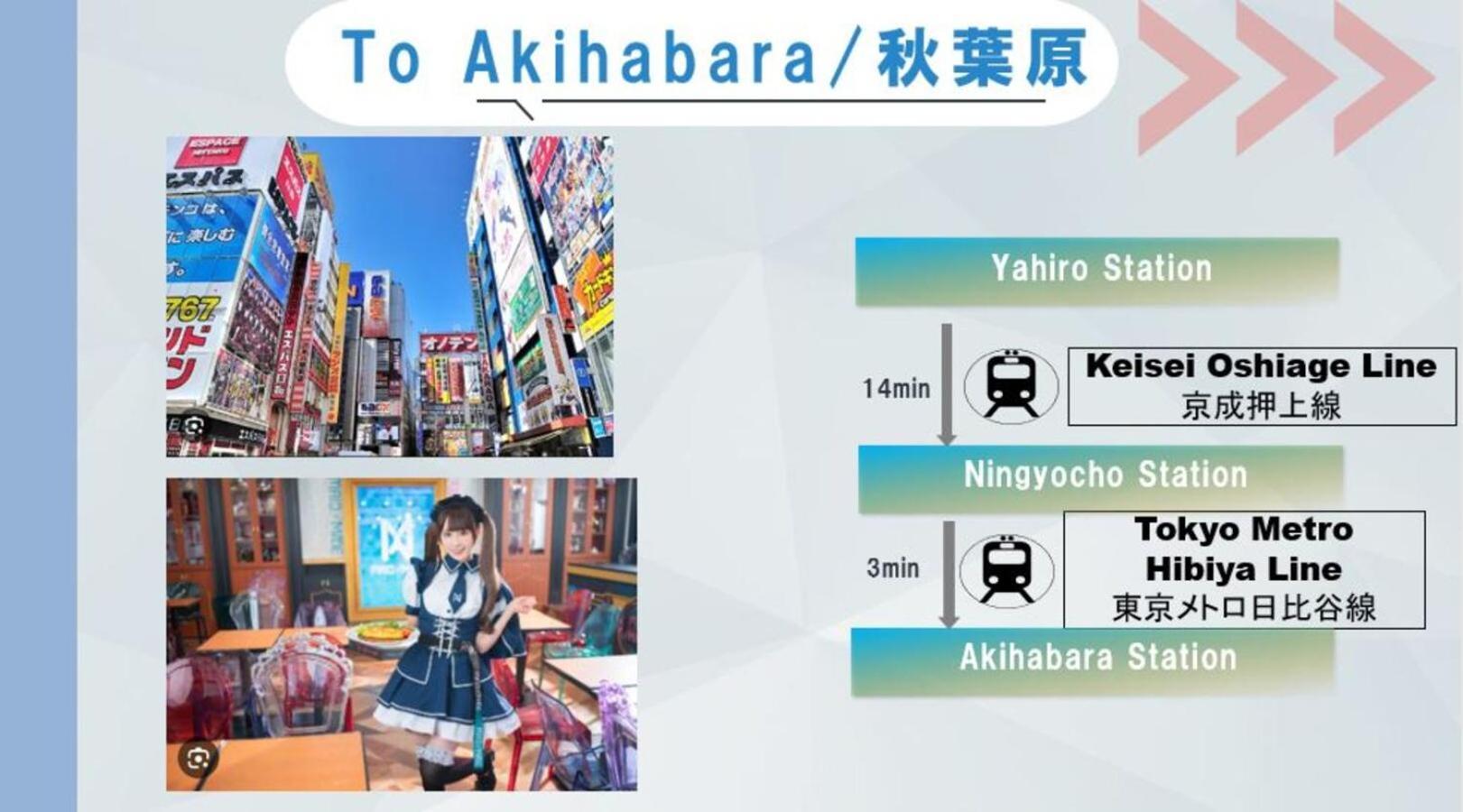 Lägenhet Skytreehotelー浅草まで電車乗車7分でスカイツリーまで電車乗車3分さらに空港から直通です12名までの一軒家の3ldkの7年で綺麗駐車場付 *