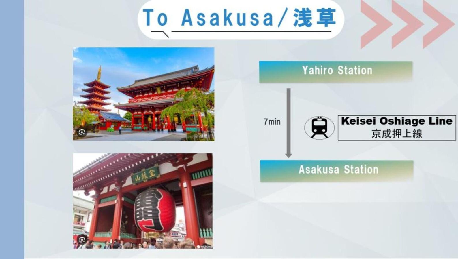 Lägenhet Skytreehotelー浅草まで電車乗車7分でスカイツリーまで電車乗車3分さらに空港から直通です12名までの一軒家の3ldkの7年で綺麗駐車場付 Tokyo prefektur