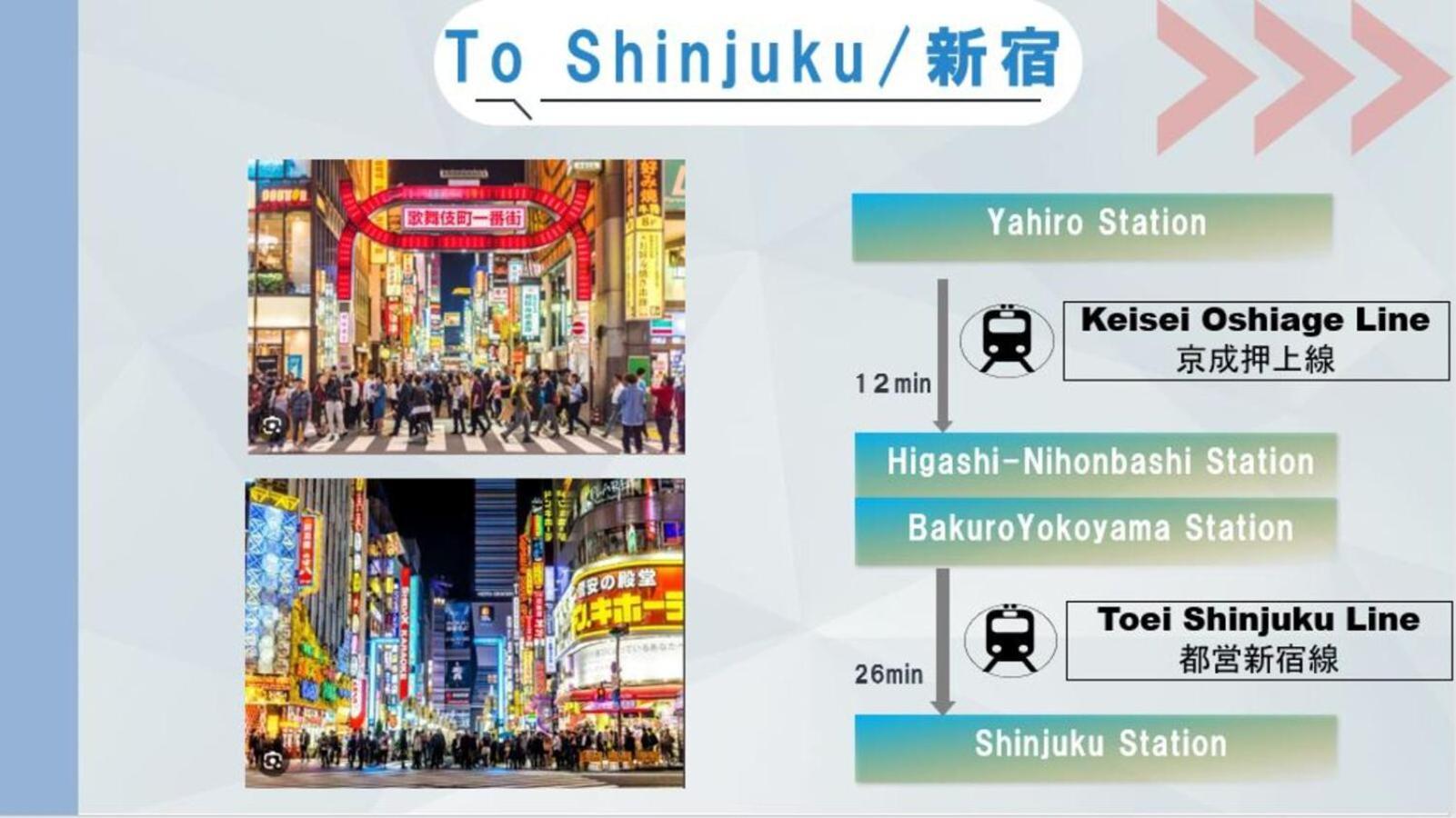Lägenhet Skytreehotelー浅草まで電車乗車7分でスカイツリーまで電車乗車3分さらに空港から直通です12名までの一軒家の3ldkの7年で綺麗駐車場付